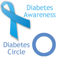 Diabetes Ribbon