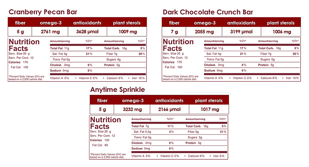 30 Day Recovery Snack Kit